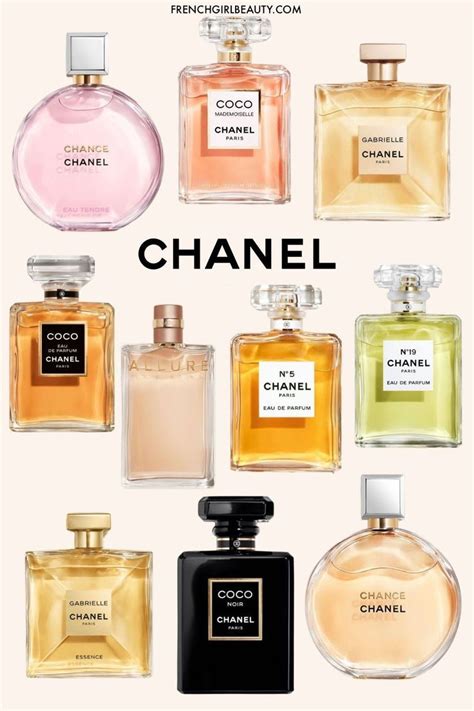 chanel ladies fragrance|Chanel perfume for women boots.